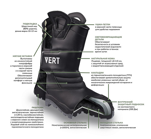 Сапоги VERT с КП и КС шерст. мех кожаные ПУ/ТПУ