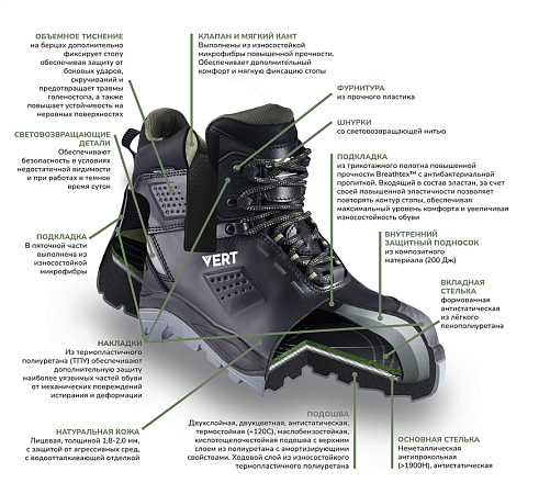 Ботинки VERT с КП и КС кожаные ПУ/ТПУ