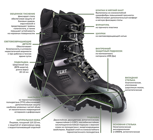 Ботинки VERT высокий берец с КП и КС шерст. мех кожаные ПУ/ТПУ